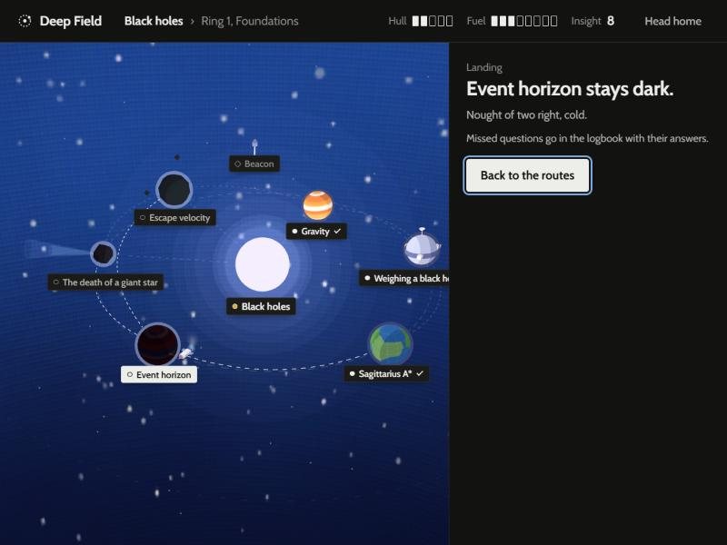 Mid-run in the Black holes system. Gravity and Sagittarius A are lit; the Event horizon landing went badly.