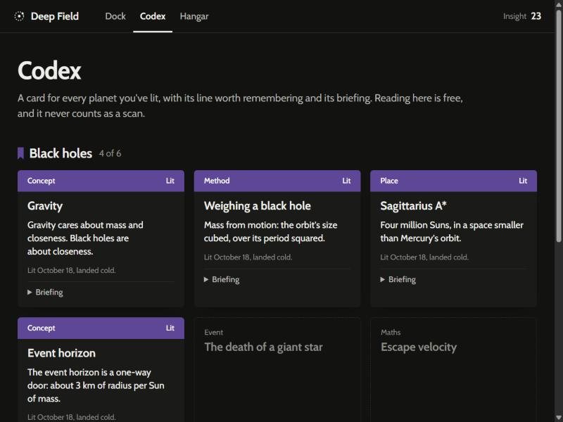 The Codex, where everything you’ve learned is kept.