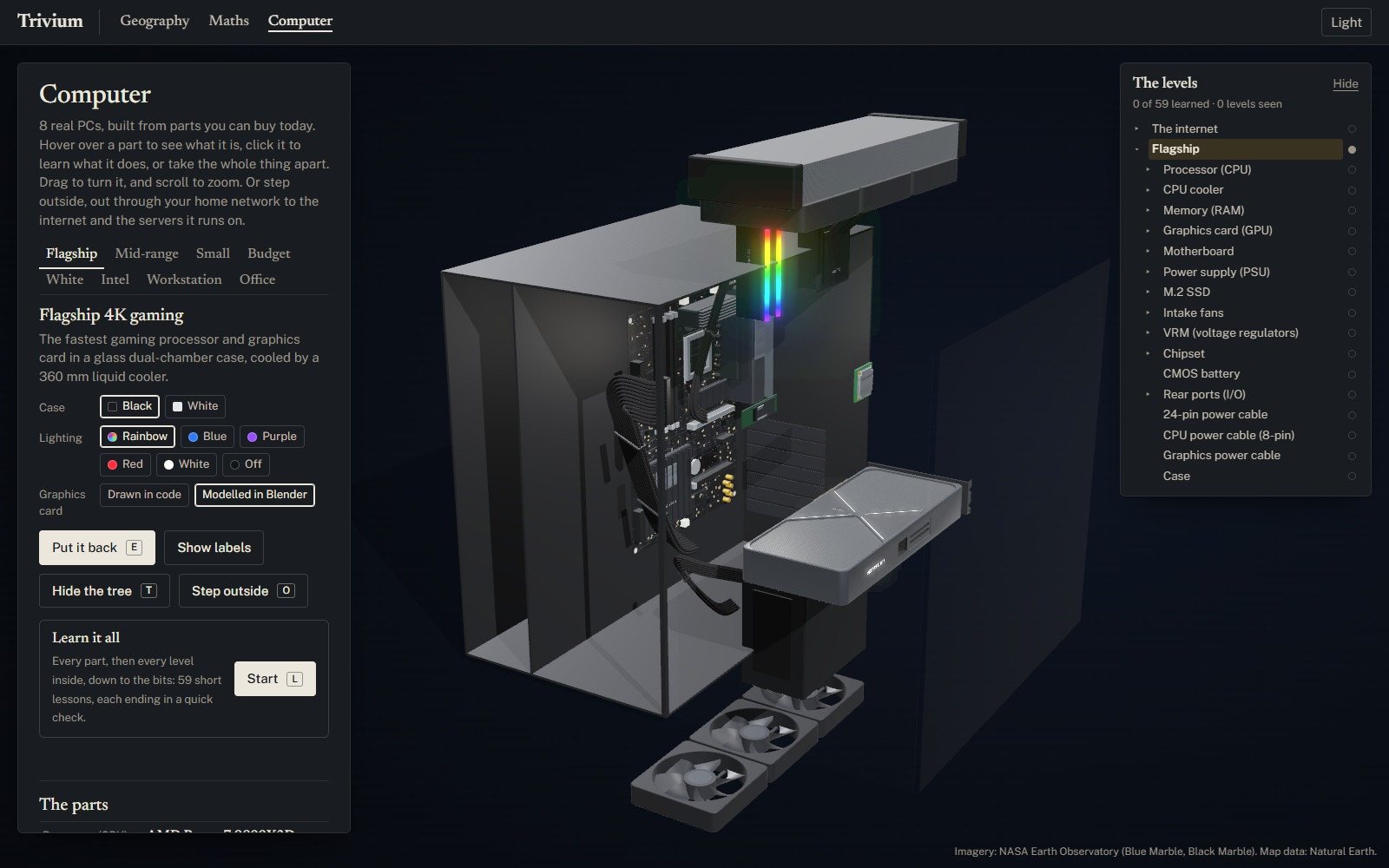 The computer stage: a flagship gaming PC taken apart, its graphics card modelled in Blender. The tree on the right lists every level inside.